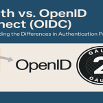 Understanding OAuth 2.0 and OpenID Connect (OIDC)