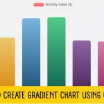 How to create Gradient Charts using Chart JS ?
