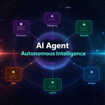 What Is an AI Agent — and Why Laravel Makes Them Easy to Build