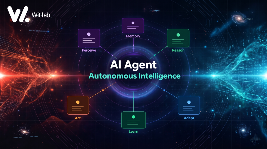 What Is an AI Agent — and Why Laravel Makes Them Easy to Build